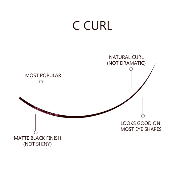 c curl, c curl map, what is c curl, lash curl meaning