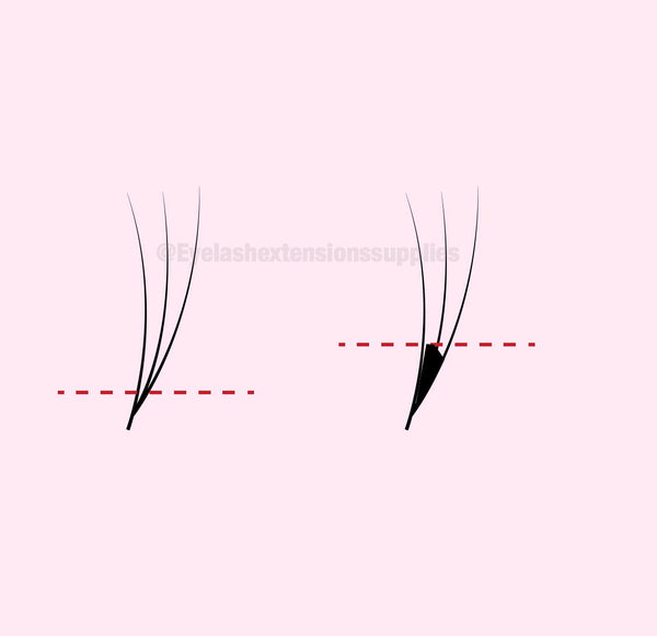 amount of adhesive on lash fans, fanning, how to create your own lash fans, easy fan lashes, lash adhesive