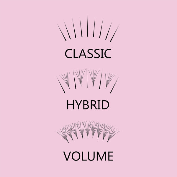 The difference between  classic and volume lashes