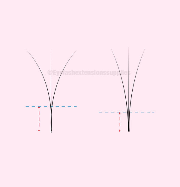 Short stem lashes have a narrow base which fans out into a wide tip and is perfect to fill in those unsightly gaps. These lashes are lighter and thinner and give a more fluffier look and a softer feel