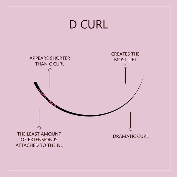 D curl lash extensions, eyelash extensions