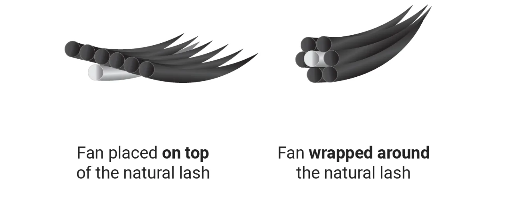 Lash Wrapping Technique